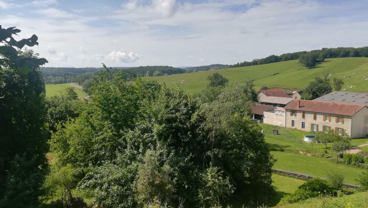 Gite De Lolotte Et Gege Audeux Zewnętrze zdjęcie